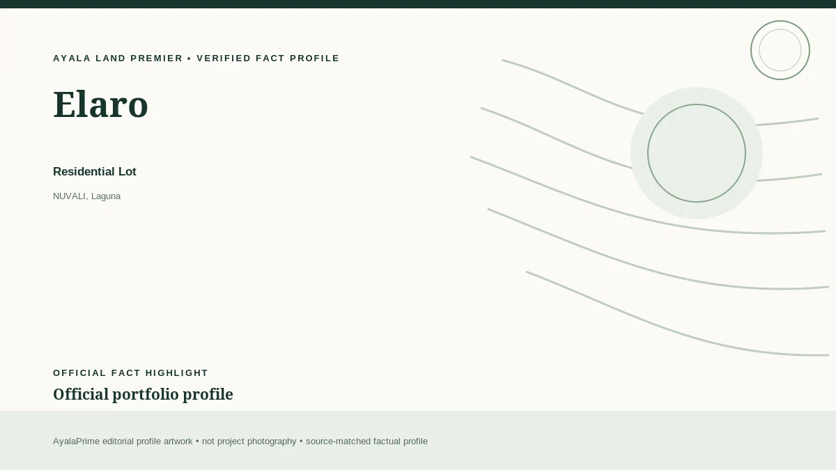AyalaPrime editorial fact profile for Elaro