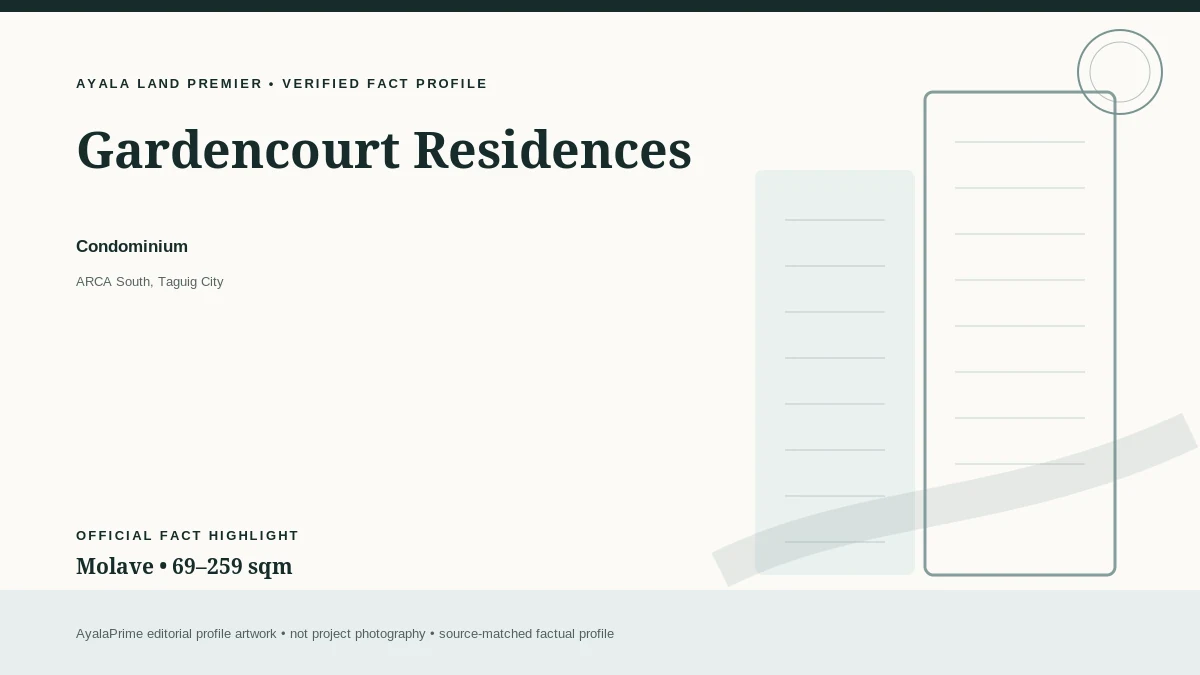AyalaPrime editorial fact profile for Gardencourt Residences