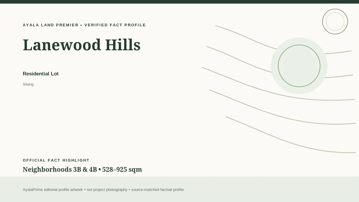AyalaPrime editorial fact profile for Lanewood Hills