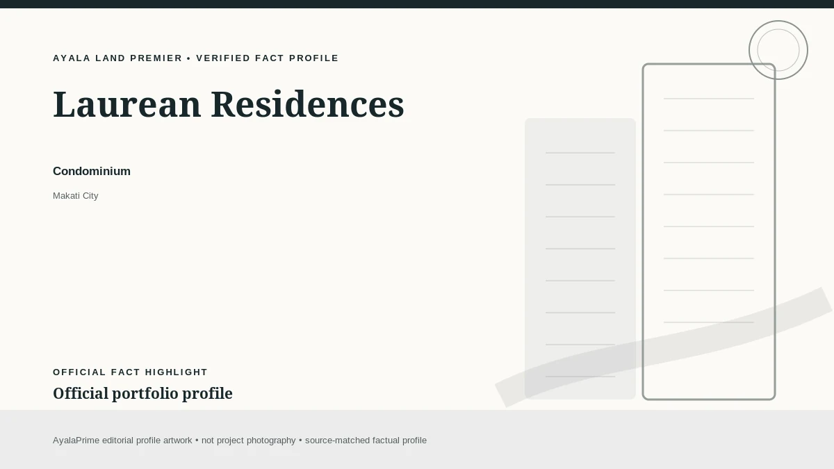 AyalaPrime editorial fact profile for Laurean Residences