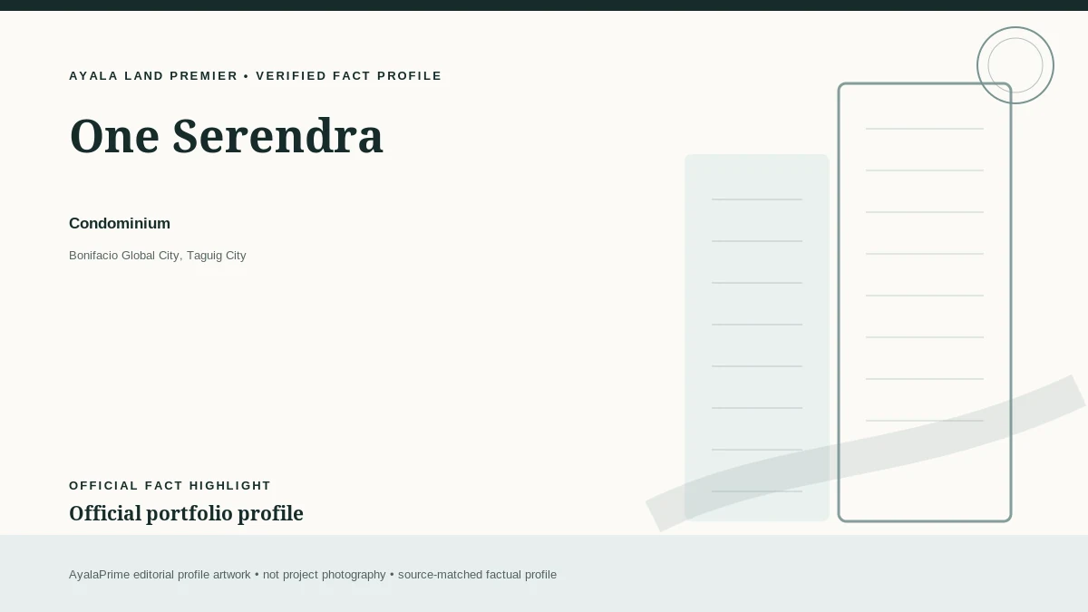 AyalaPrime editorial fact profile for One Serendra