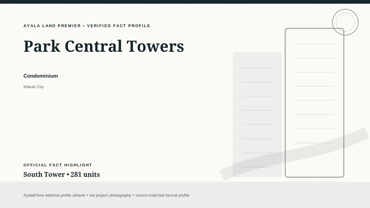 AyalaPrime editorial fact profile for Park Central Towers