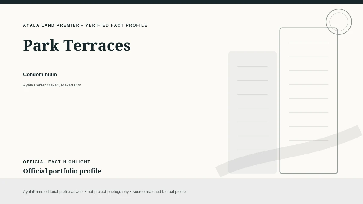 AyalaPrime editorial fact profile for Park Terraces