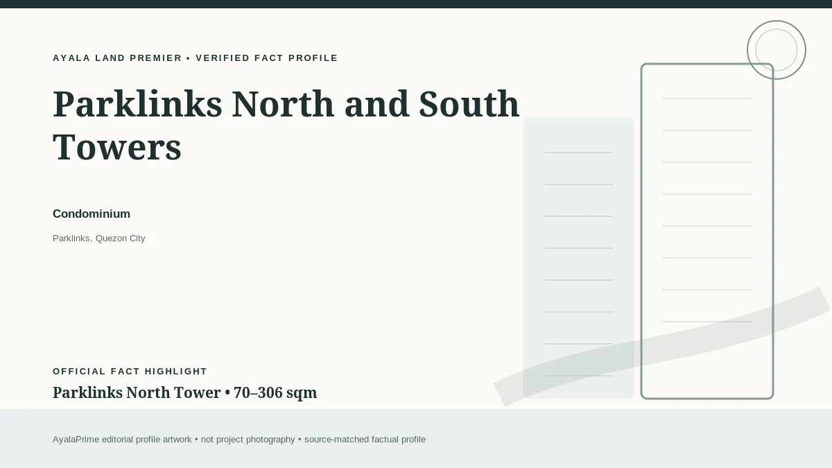 AyalaPrime editorial fact profile for Parklinks North and South Towers