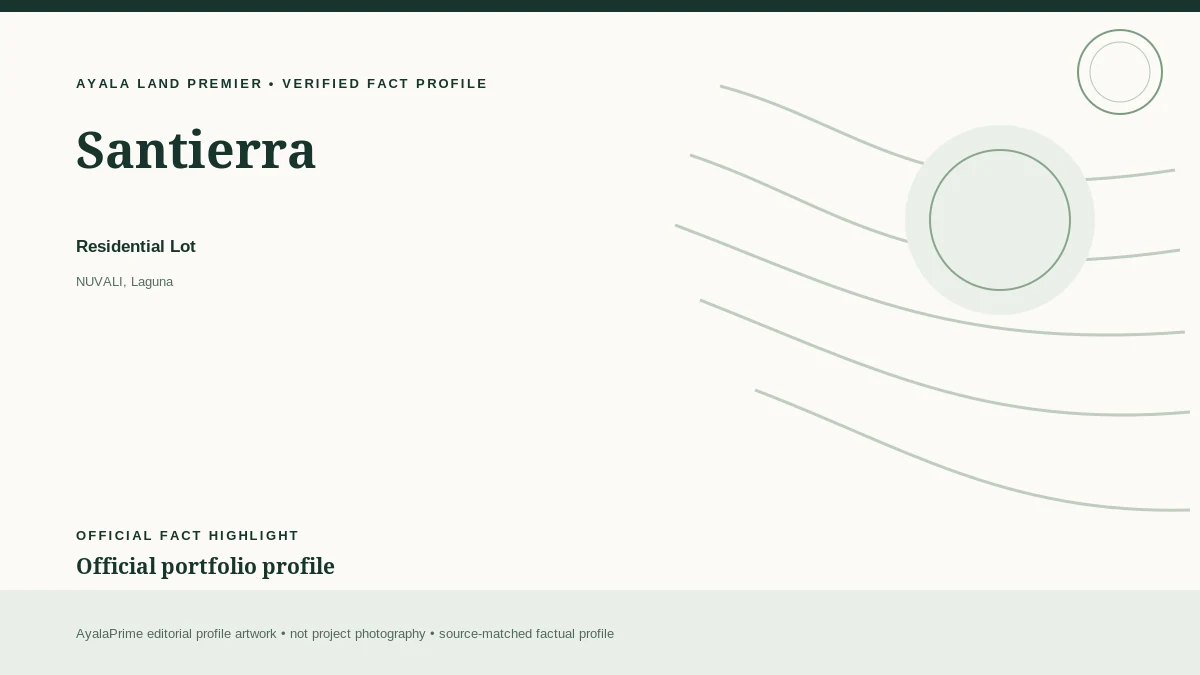 AyalaPrime editorial fact profile for Santierra