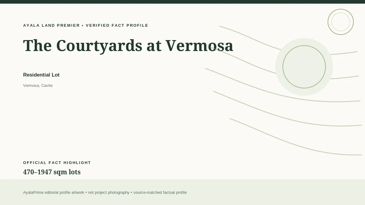 AyalaPrime editorial fact profile for The Courtyards at Vermosa