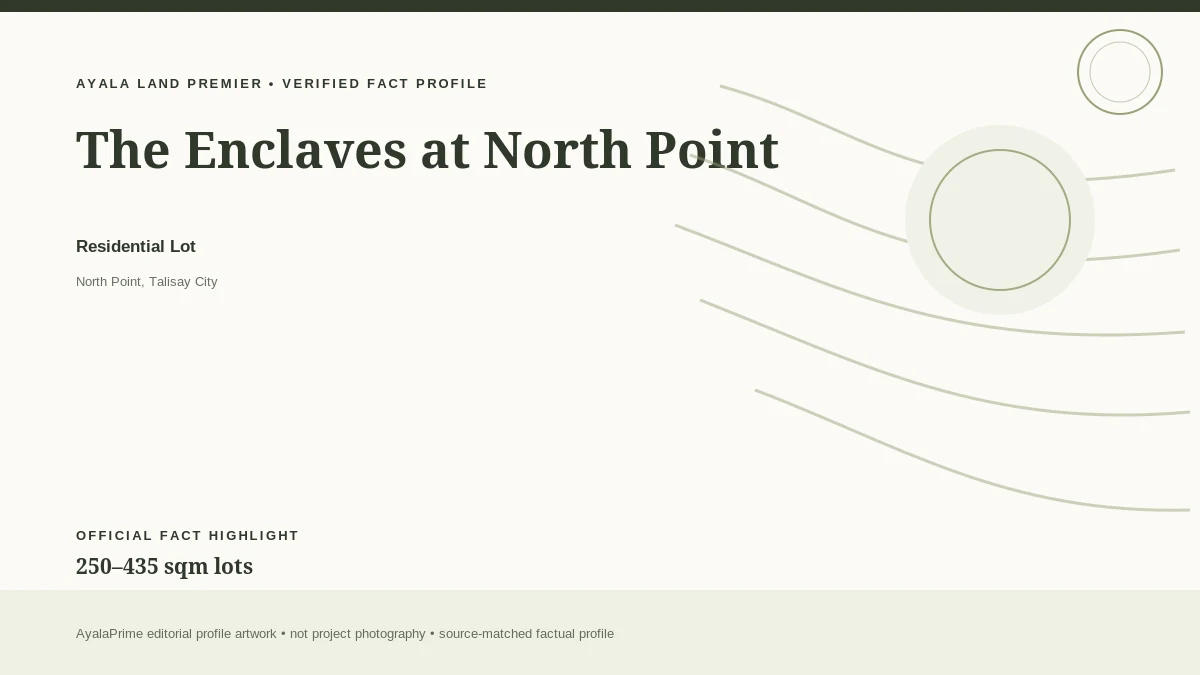 AyalaPrime editorial fact profile for The Enclaves at North Point