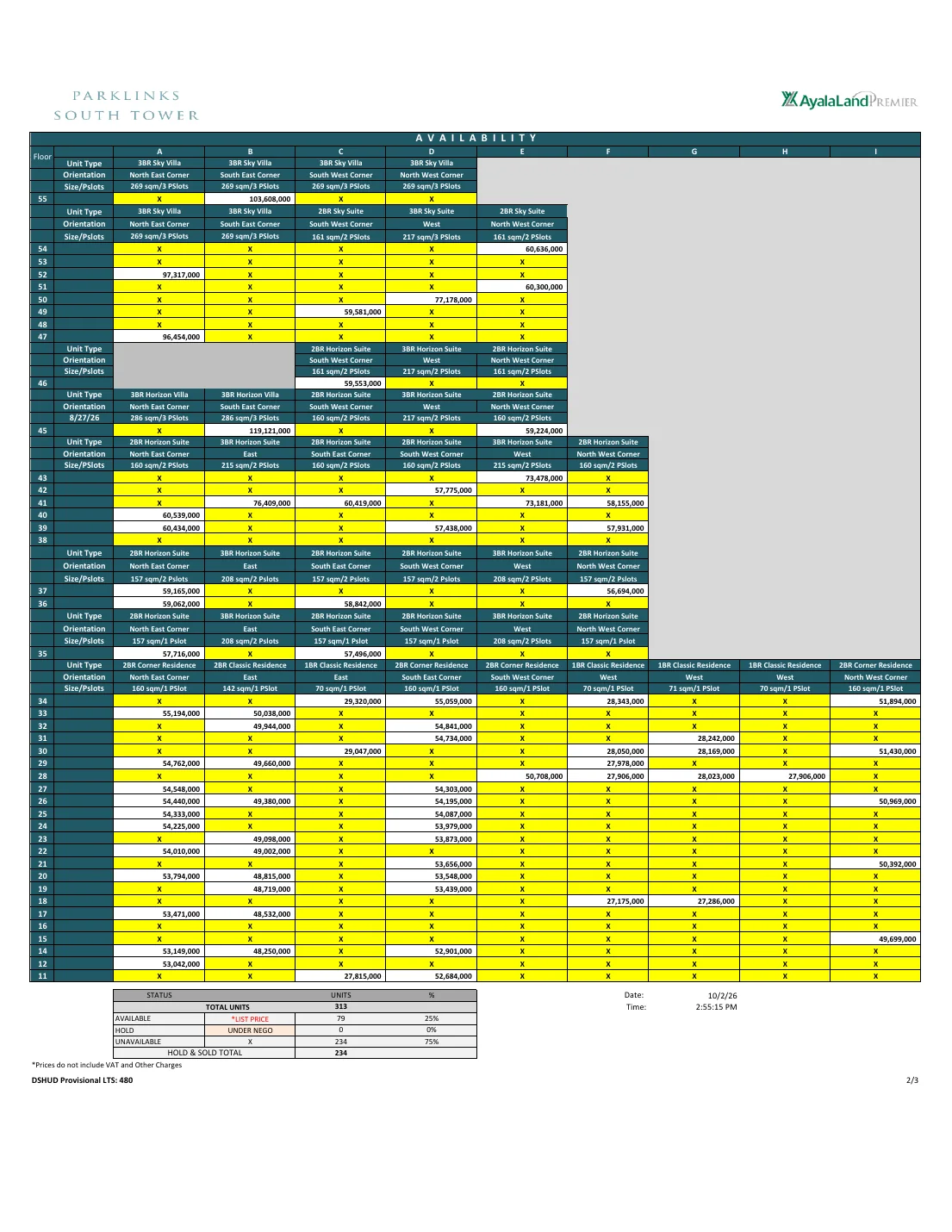 Parklinks South Tower availability · 2 October 2026