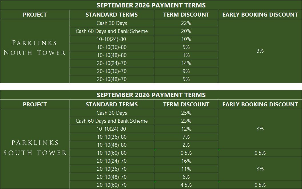 Parklinks North and South Towers payment terms · September 2026