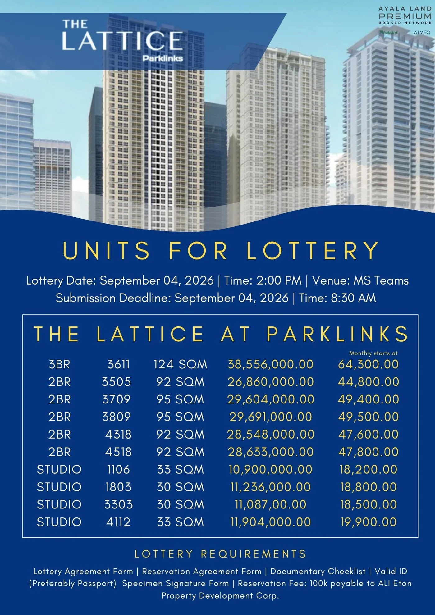 The Lattice at Parklinks dated units-for-lottery poster